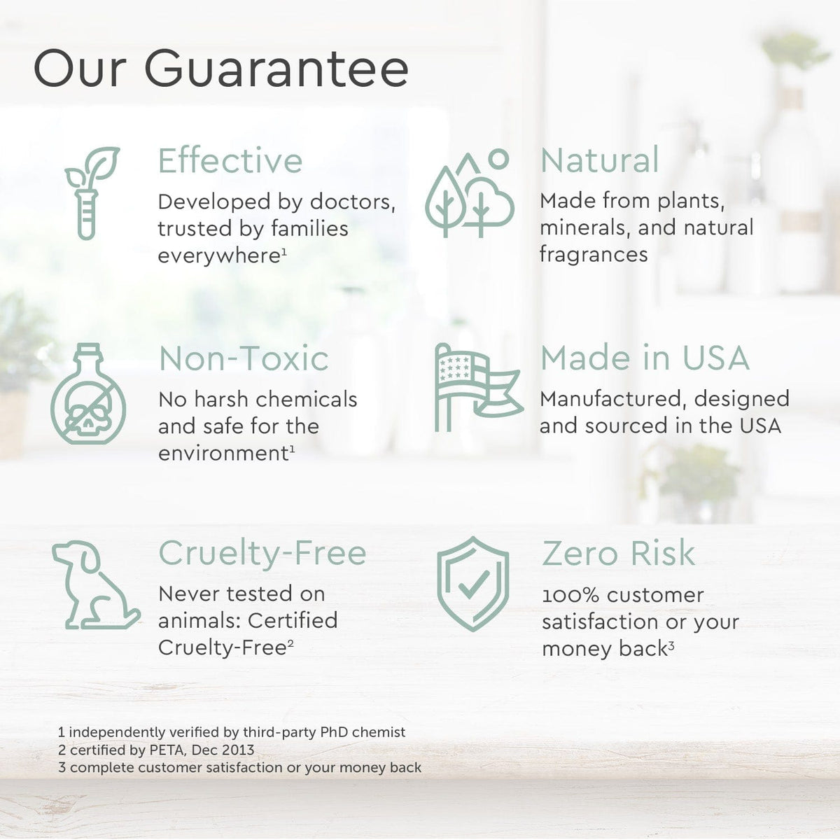 Puracy Conditioner (Silicone & Sulfate-Free)